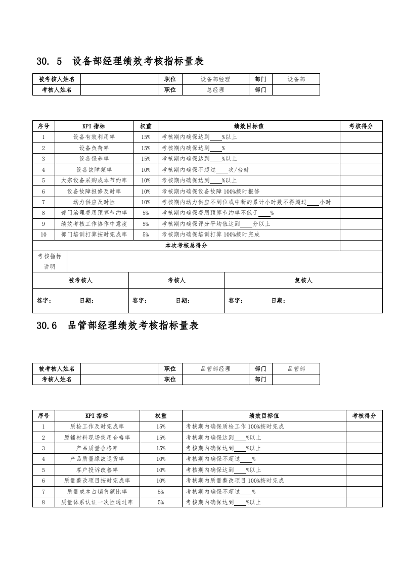 【化工企业】-指标库（20页）.doc 第3页
