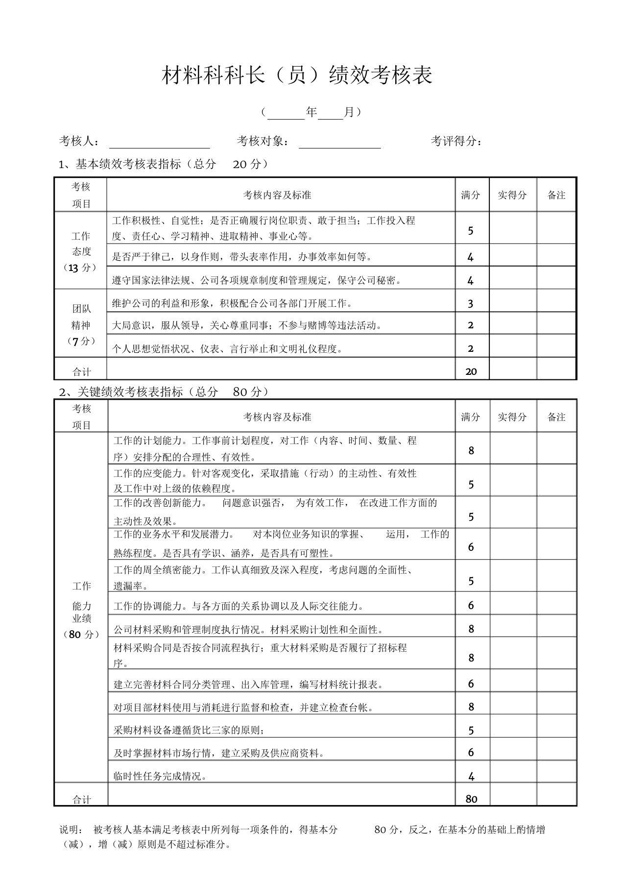 【混凝土公司】-指标库（39页）.docx 第2页