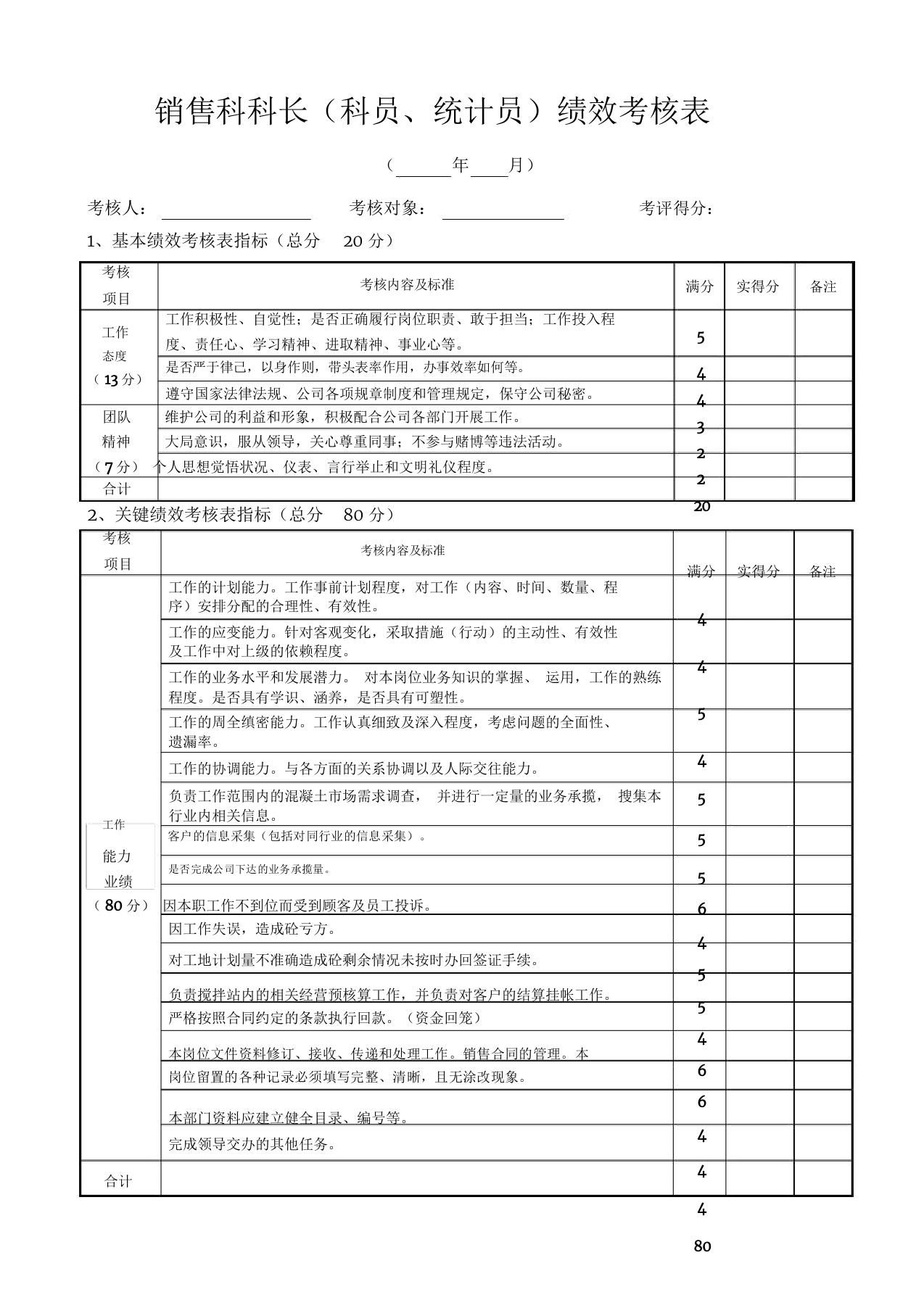 【混凝土公司】-指标库（39页）.docx 第3页