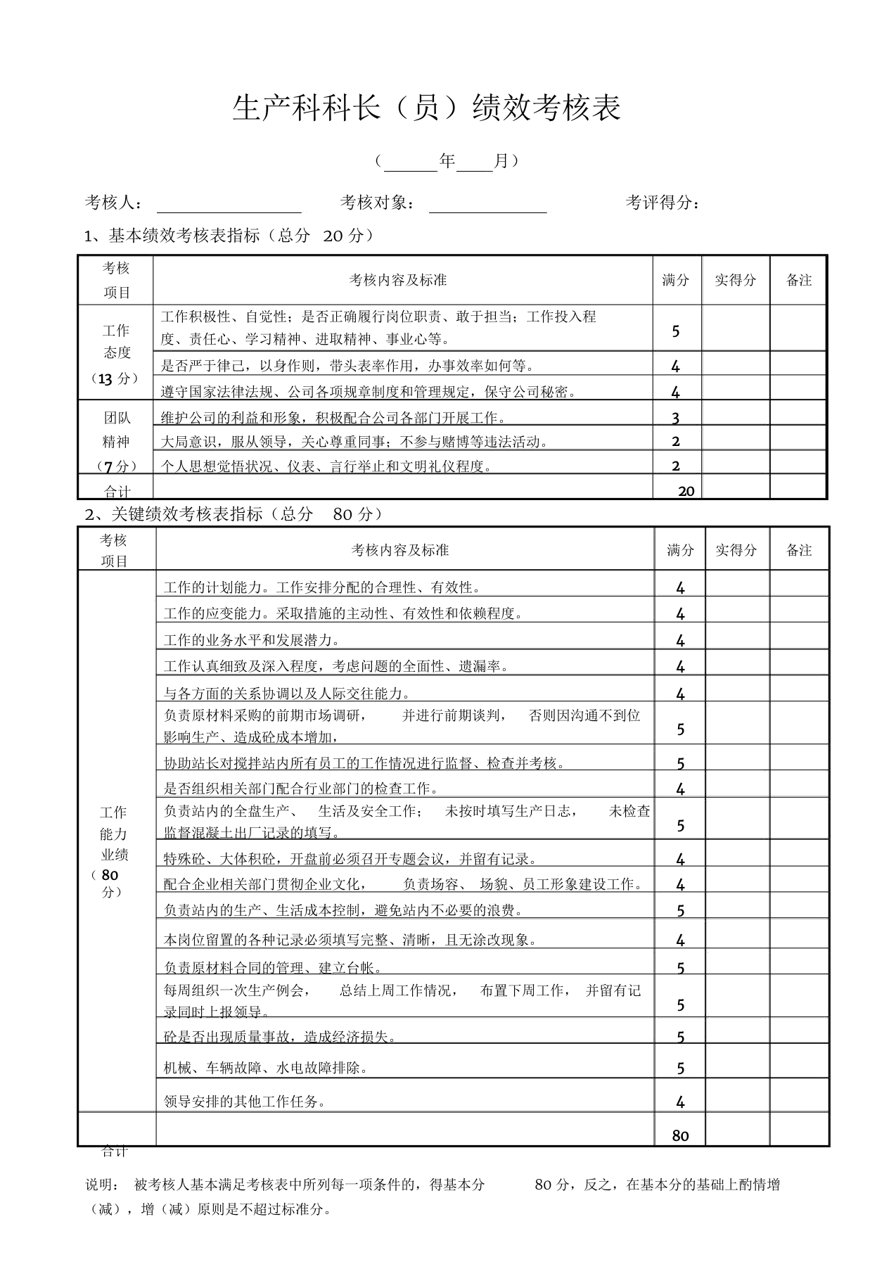 【混凝土公司】-指标库（39页）.docx 第5页