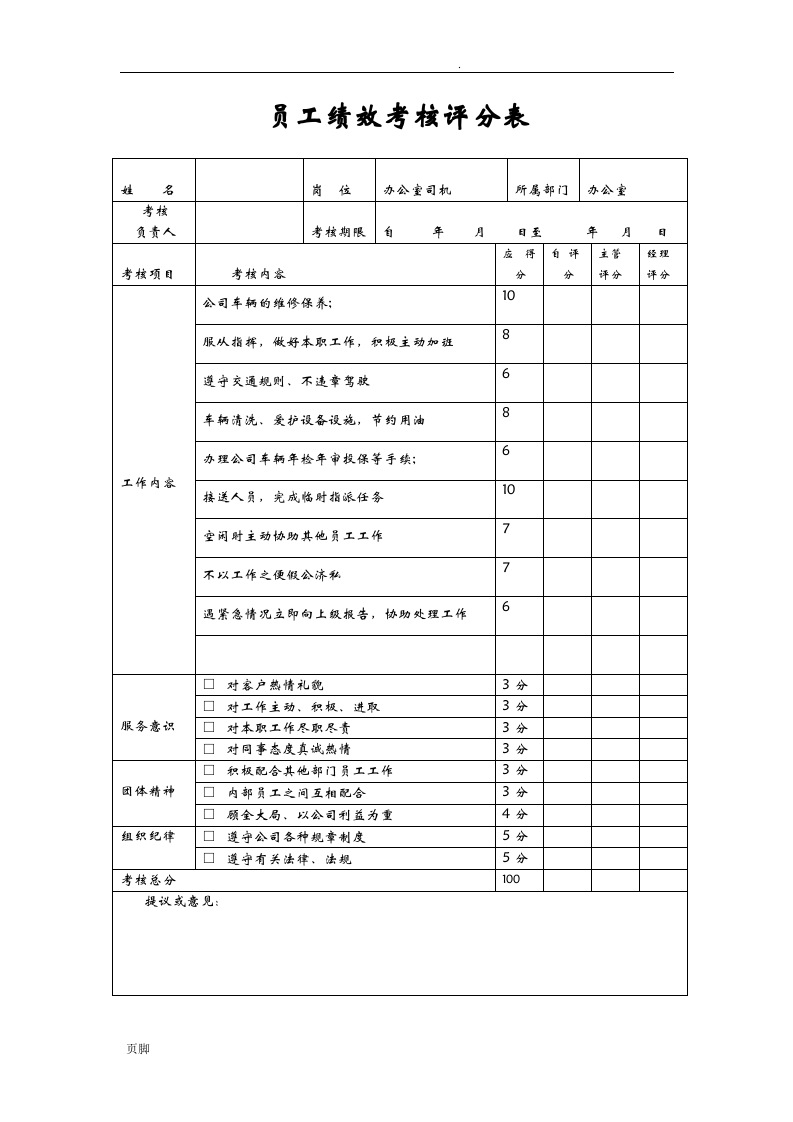 【建筑公司】-指标库（26页）.doc 第4页