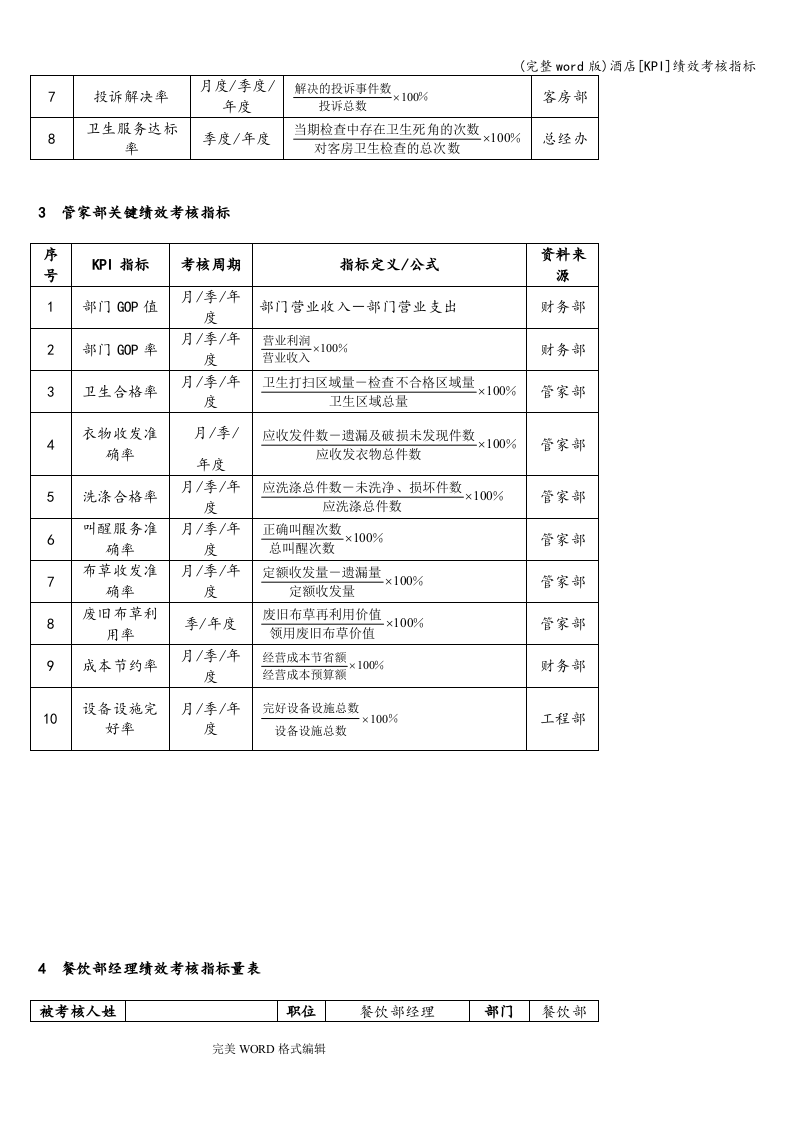 【酒店管理】-指标库（14页）.doc 第2页