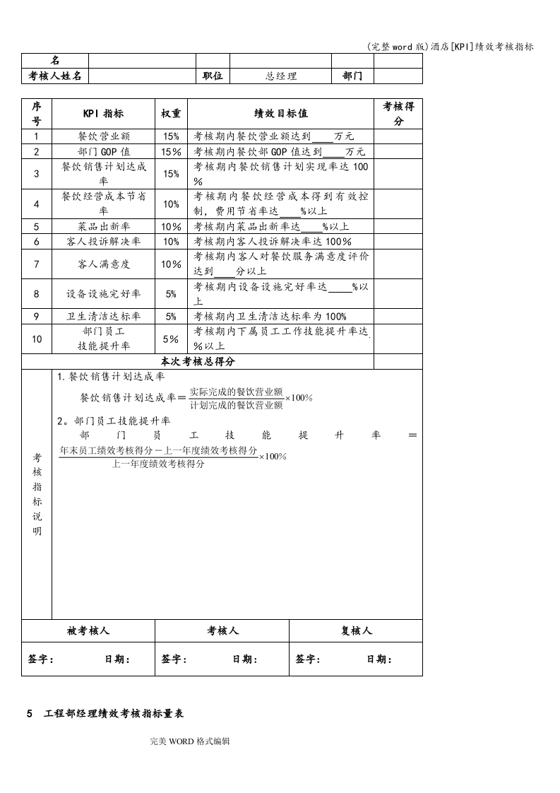 【酒店管理】-指标库（14页）.doc 第3页