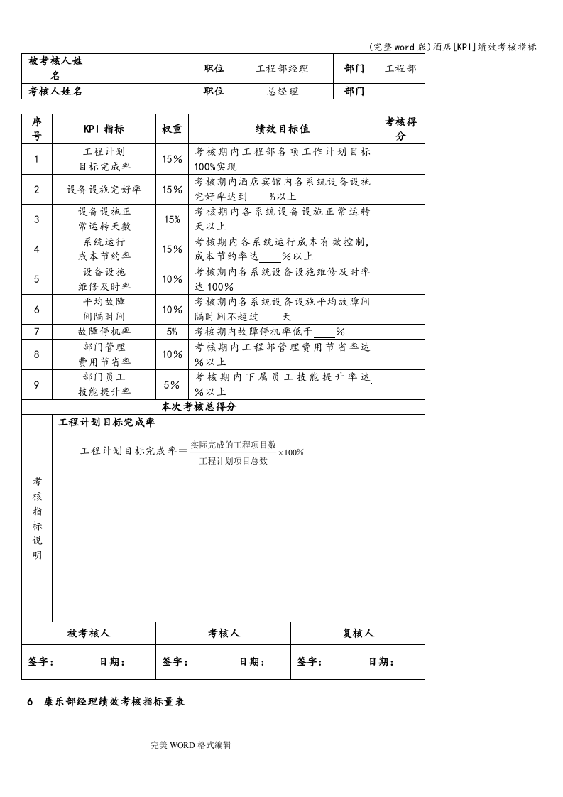 【酒店管理】-指标库（14页）.doc 第4页