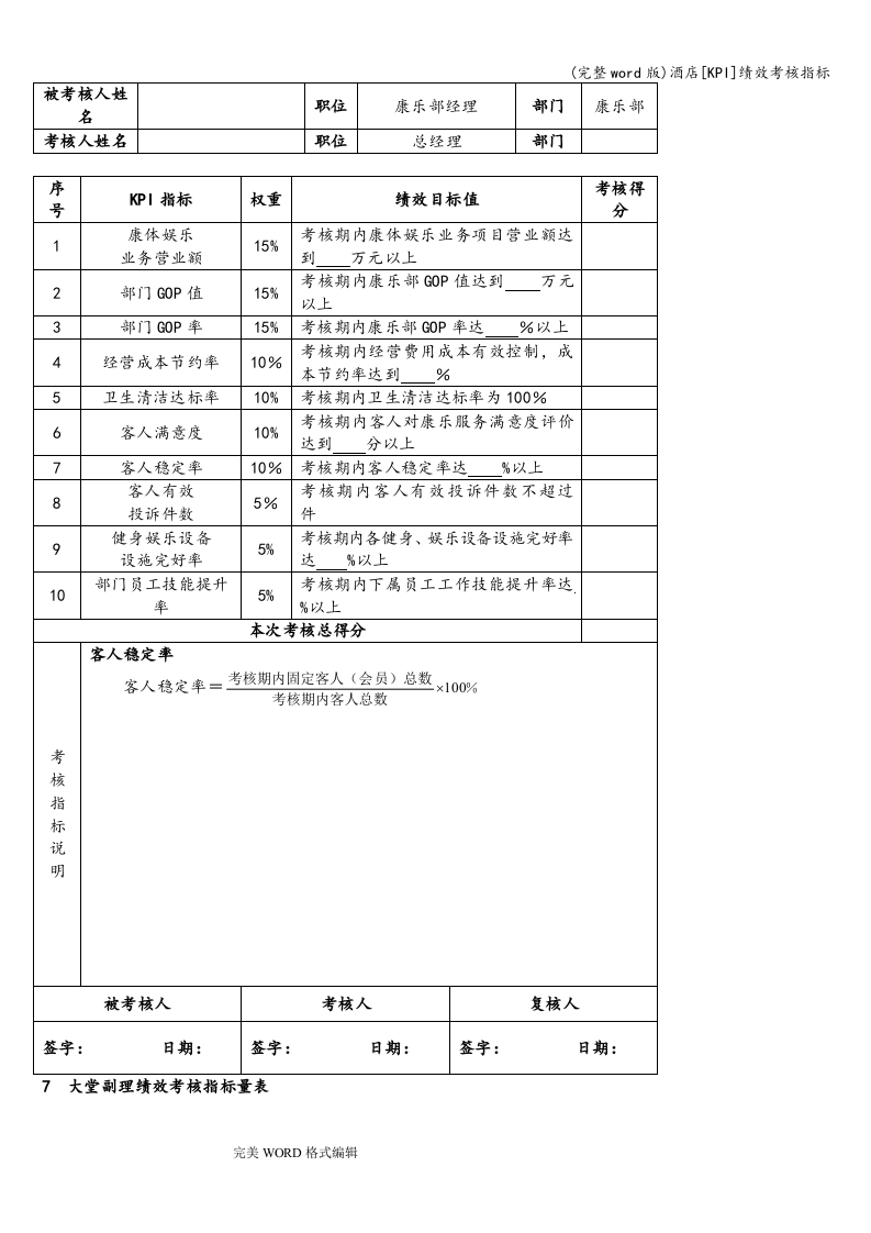 【酒店管理】-指标库（14页）.doc 第5页