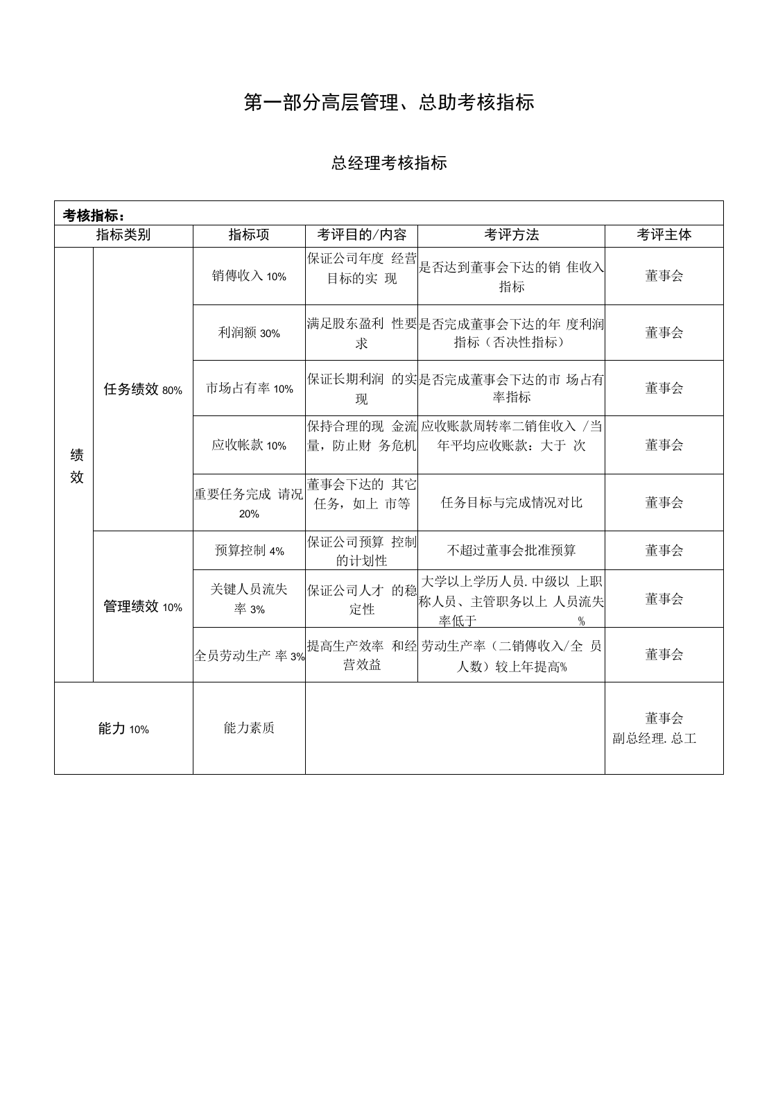 【科技公司】-指标库（28页）.docx 第5页