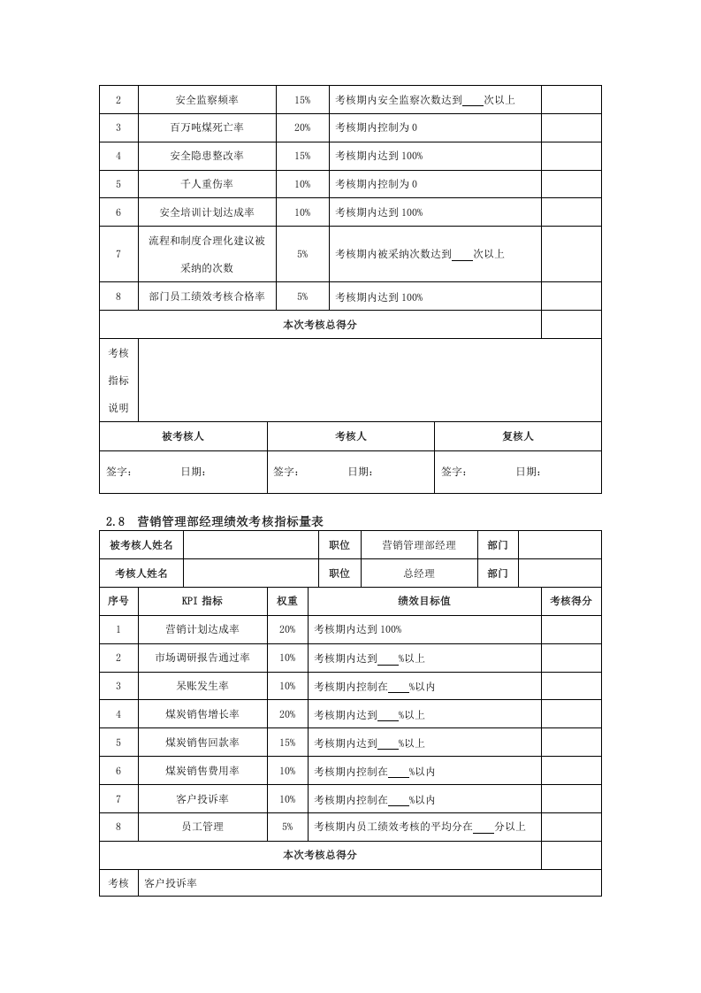 【煤炭企业】-指标库（18页）.docx 第5页