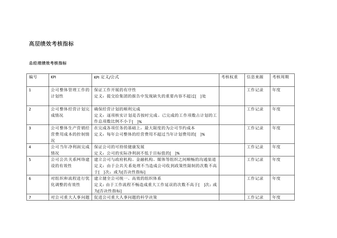 【生物公司】-指标库（33页）.doc 第4页