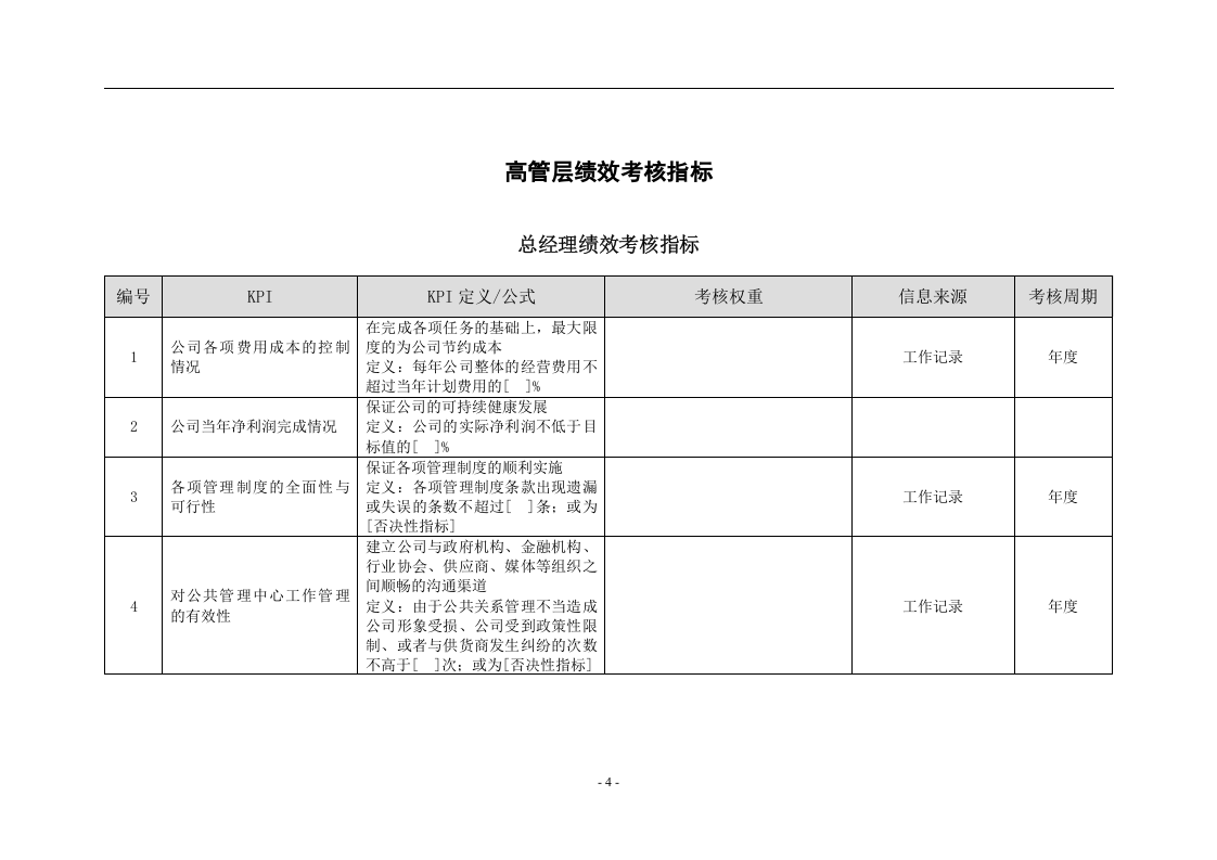 【物业公司】-指标库(44页).doc 第4页