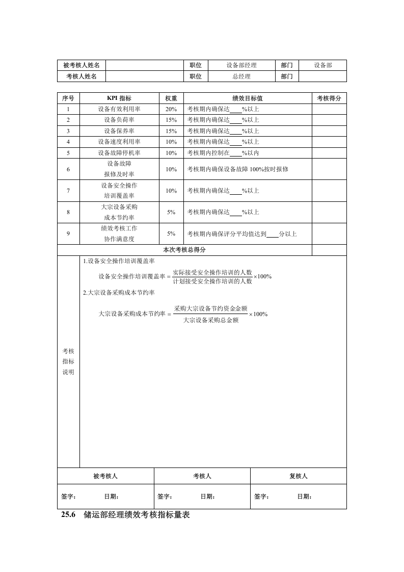 【印刷公司】-指标库（26页）.doc 第4页