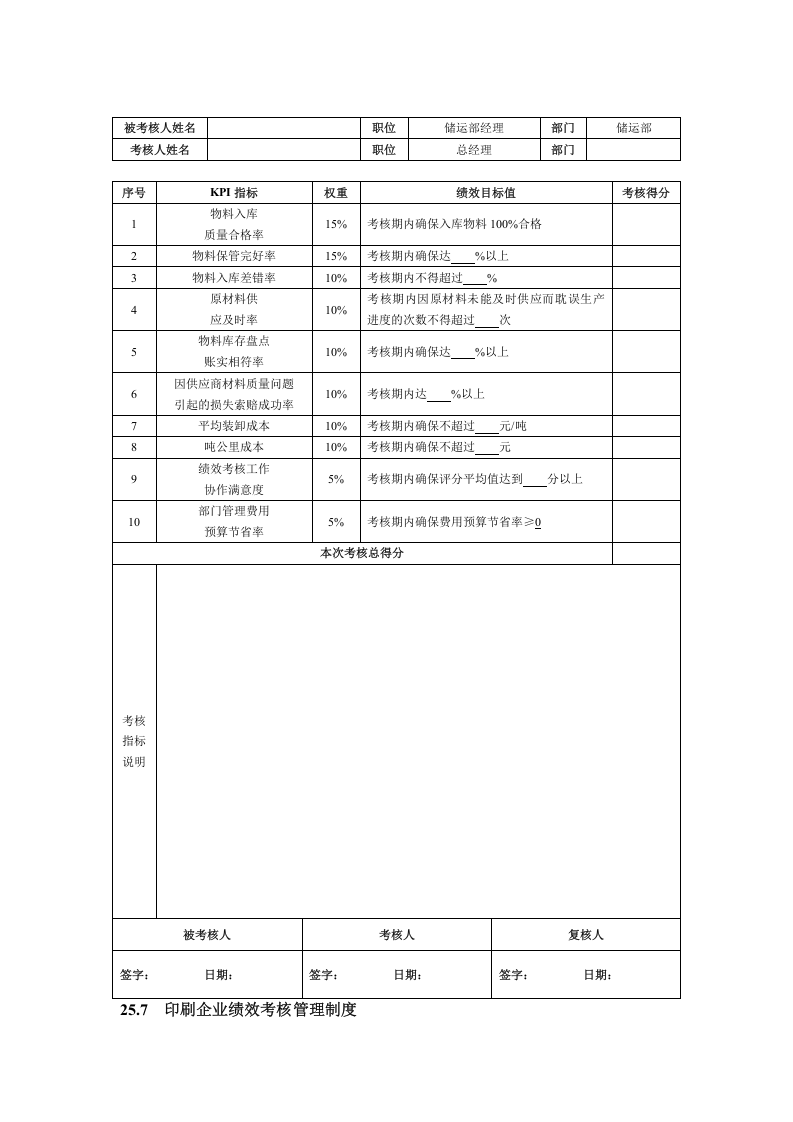 【印刷公司】-指标库（26页）.doc 第5页