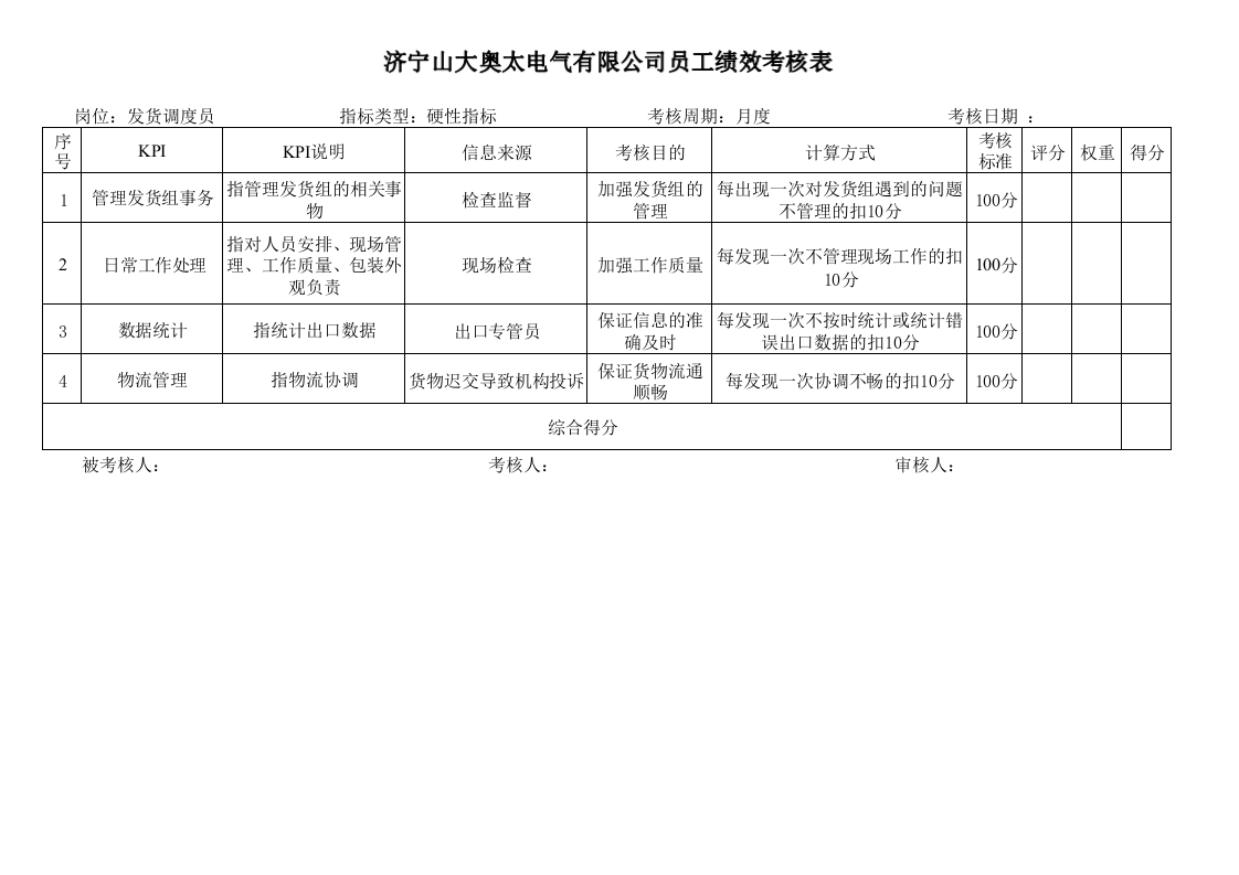 【制造公司】指标库(575页).docx 第2页