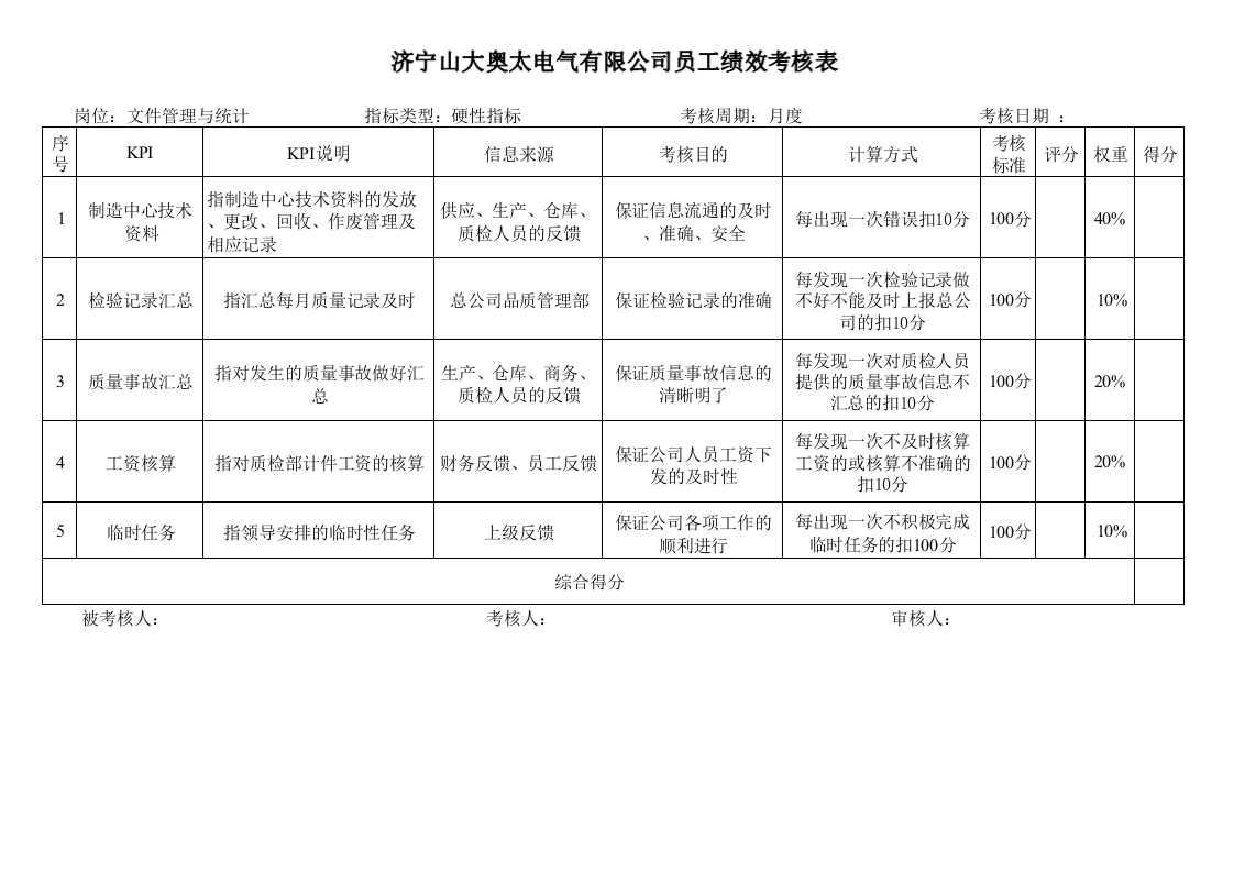 【制造公司】指标库(575页).docx 第3页