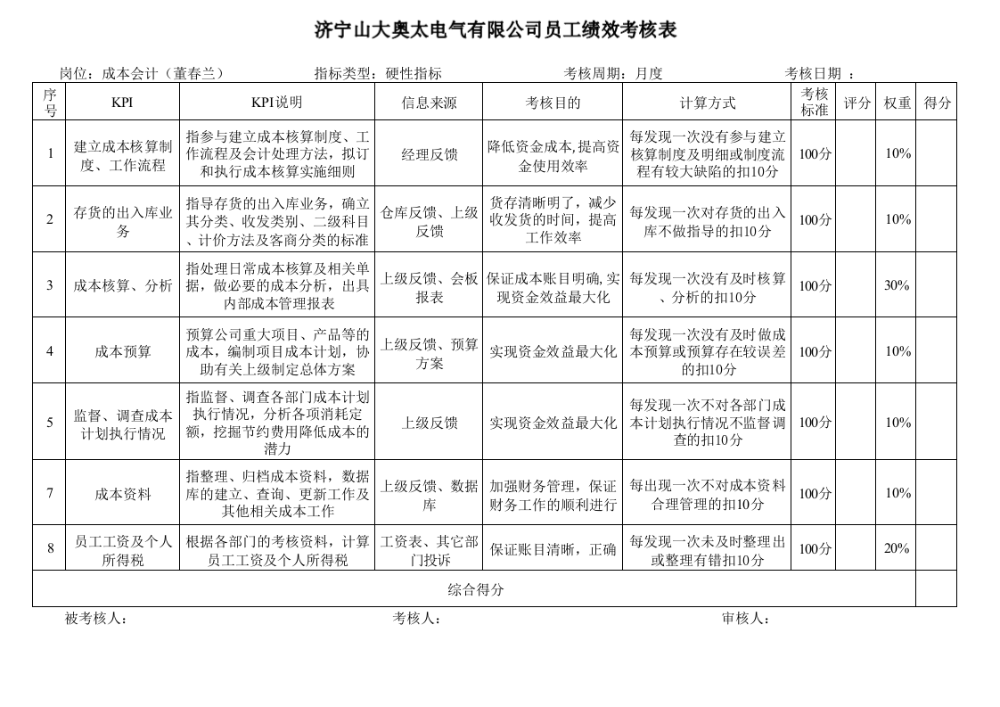【制造公司】指标库(575页).docx 第5页