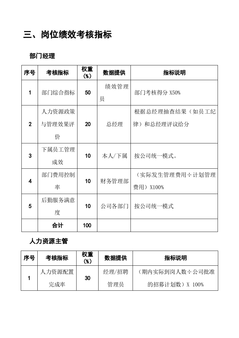 【咨询公司】-指标库(56页).docx 第3页