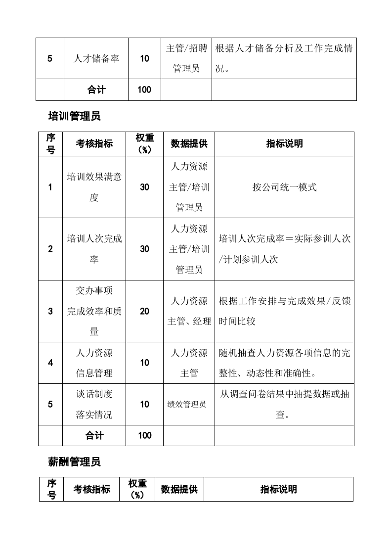 【咨询公司】-指标库(56页).docx 第5页