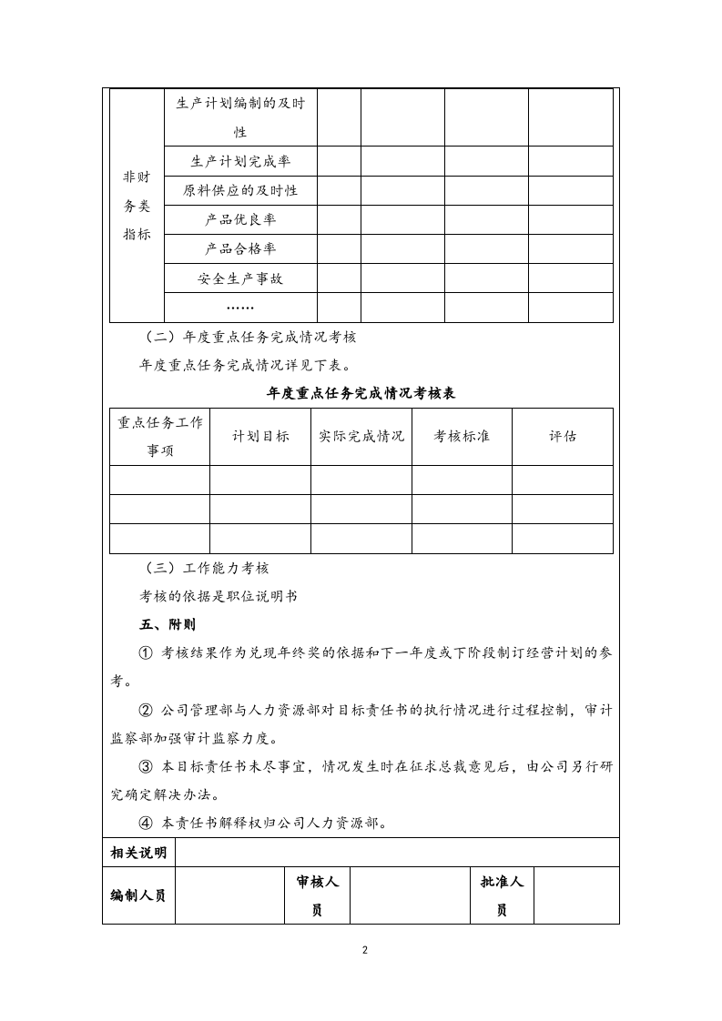 高层管理人员绩效考核方案.docx 第2页