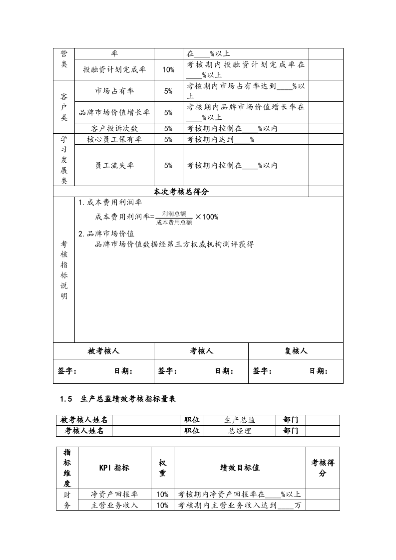 高管绩效考核全案.docx 第3页