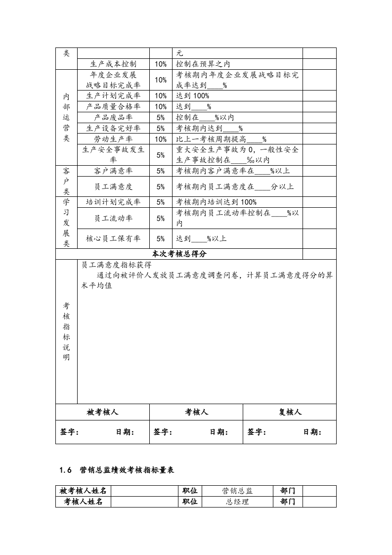 高管绩效考核全案.docx 第4页