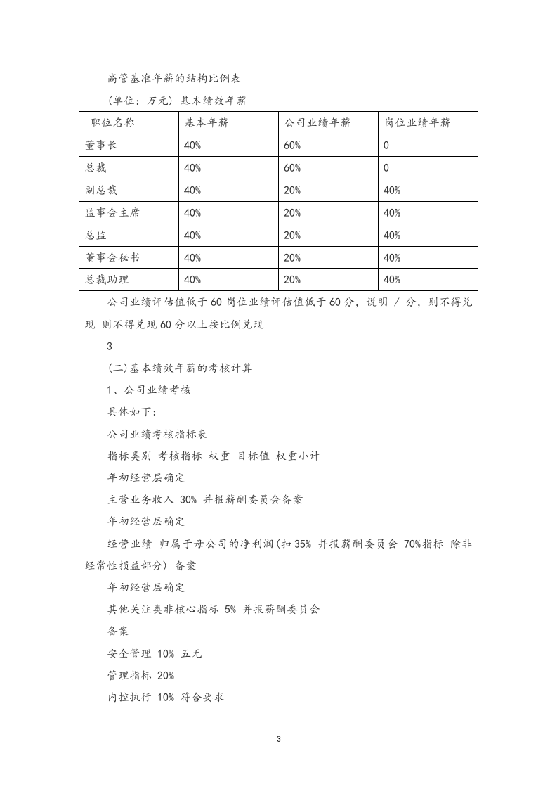 公司高管人员年薪考核办法.docx 第3页
