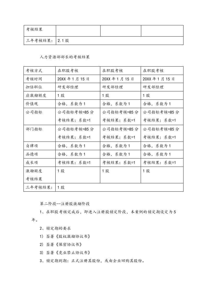 核心高管激励机制【3S股权激励方法】.docx 第3页