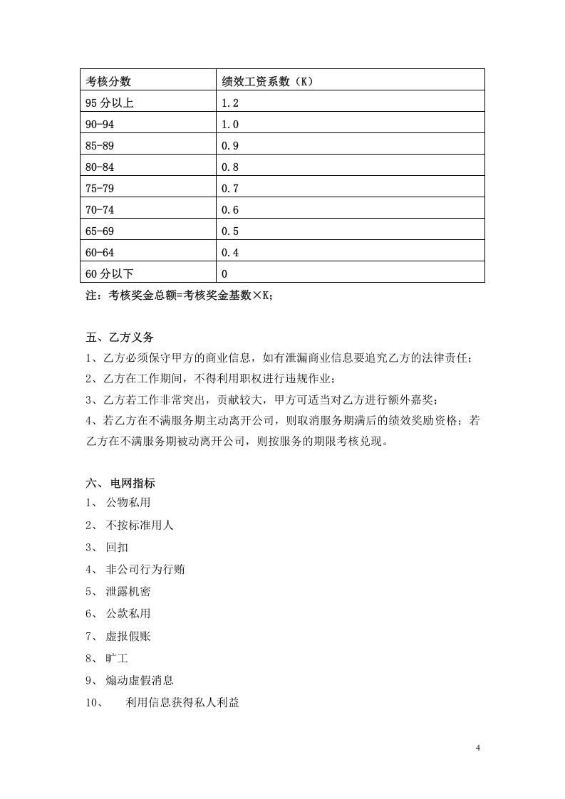目标责任书&mdash;财务总监.doc 第4页