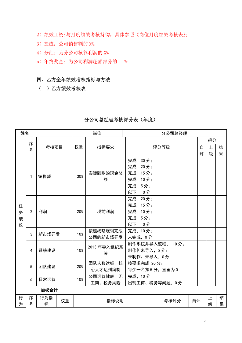 目标责任书-分子公司总经理.doc 第2页
