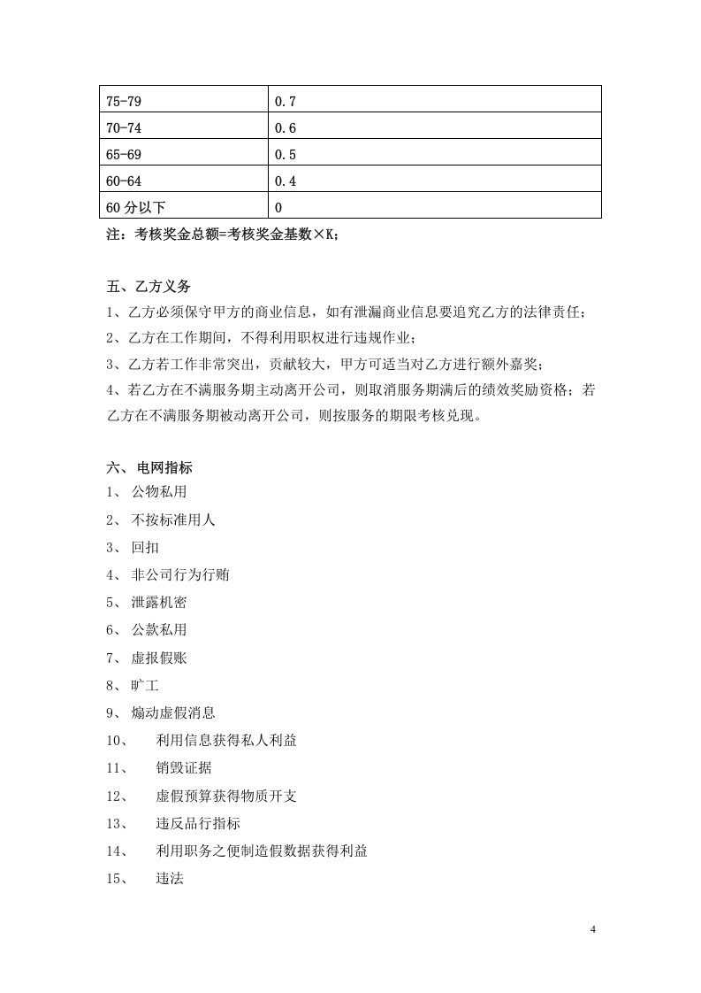 目标责任书-分子公司总经理.doc 第4页