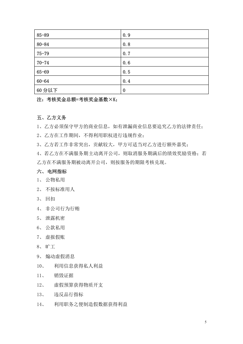 目标责任书-技术副总裁.doc 第5页