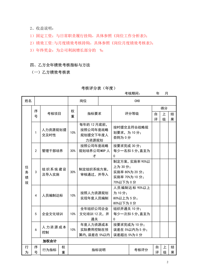 目标责任书&mdash;人力资源总监.doc 第2页