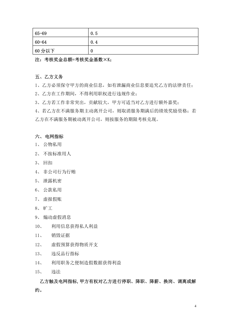 目标责任书&mdash;人力资源总监.doc 第4页