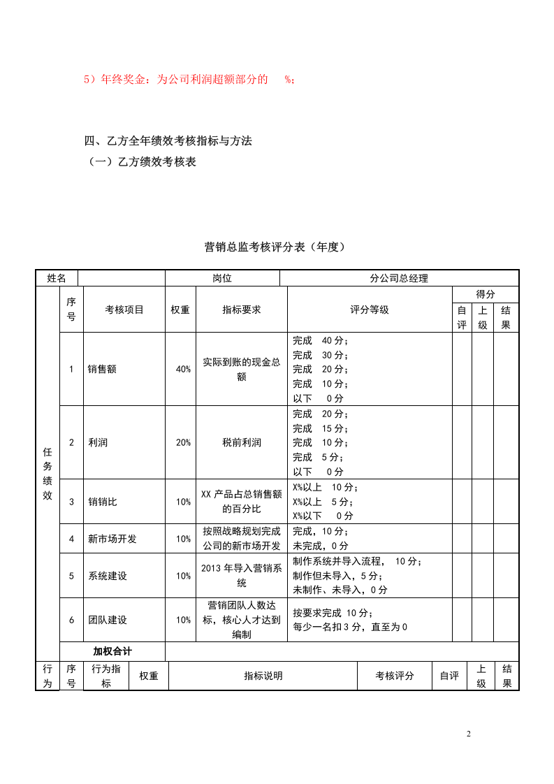 目标责任书-营销总监.doc 第2页
