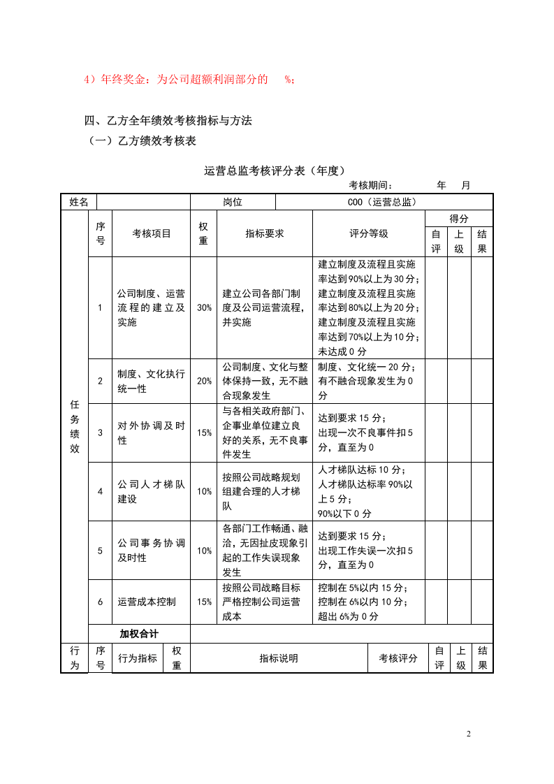 目标责任书-运营总监.doc 第2页