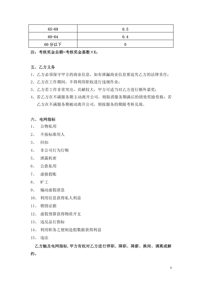 目标责任书-运营总监.doc 第4页