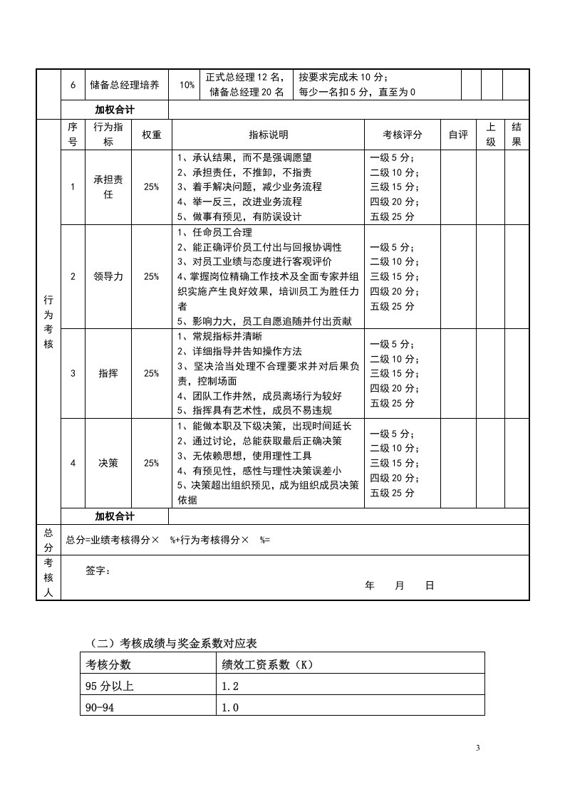 目标责任书-执行总经理.doc 第3页