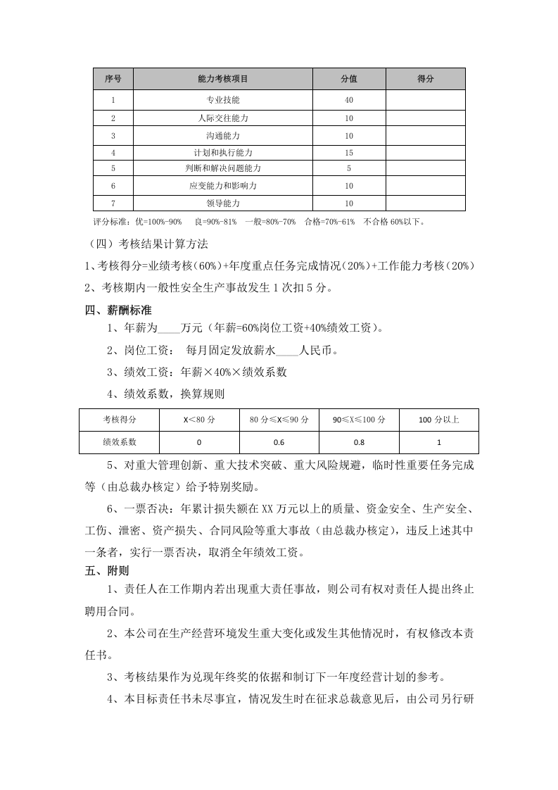 人力资源总监绩效考核目标责任书.docx 第3页