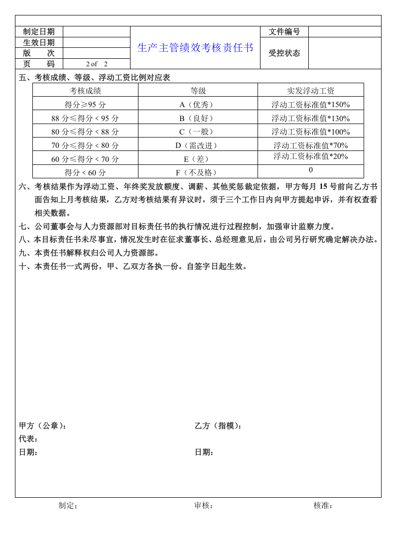 生产主管绩效考核责任书.doc 第2页