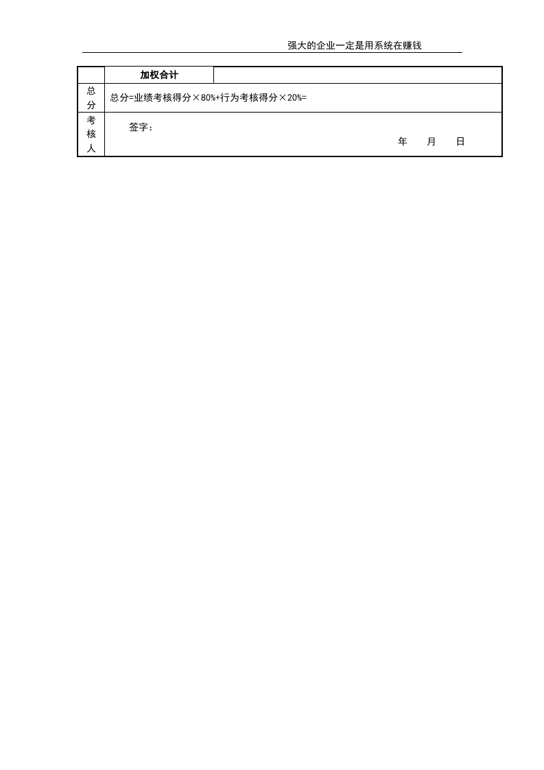行政部经理考核评分表.doc 第3页
