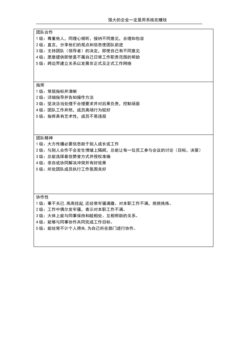 管理类品行指标.doc 第2页