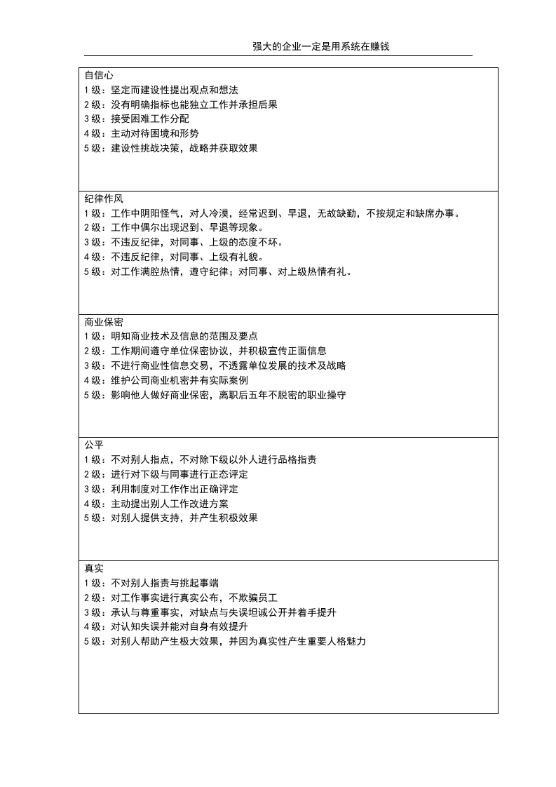 态度类指标.doc 第2页