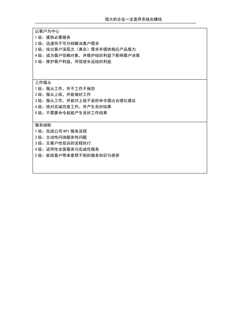 态度类指标.doc 第3页