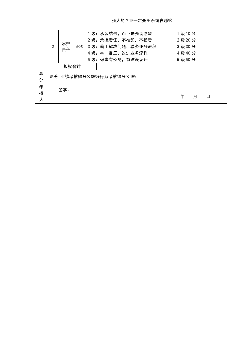人事专员评分表.doc 第2页