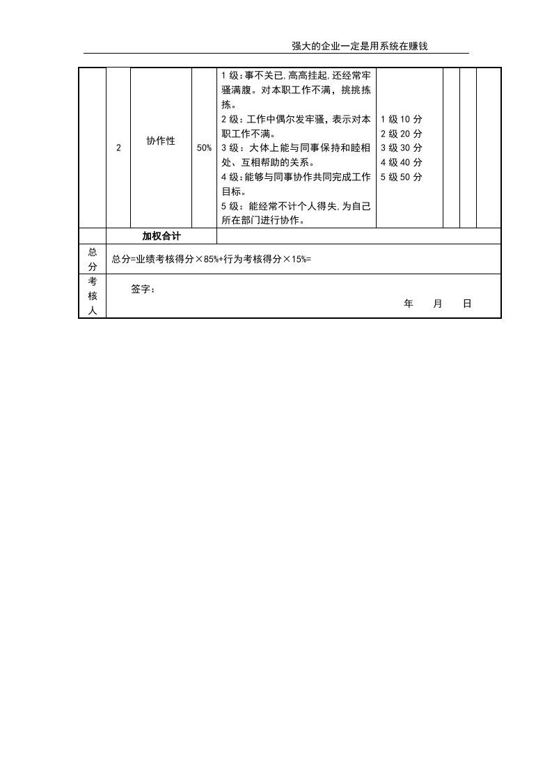 行政文员考核评分表.doc 第2页