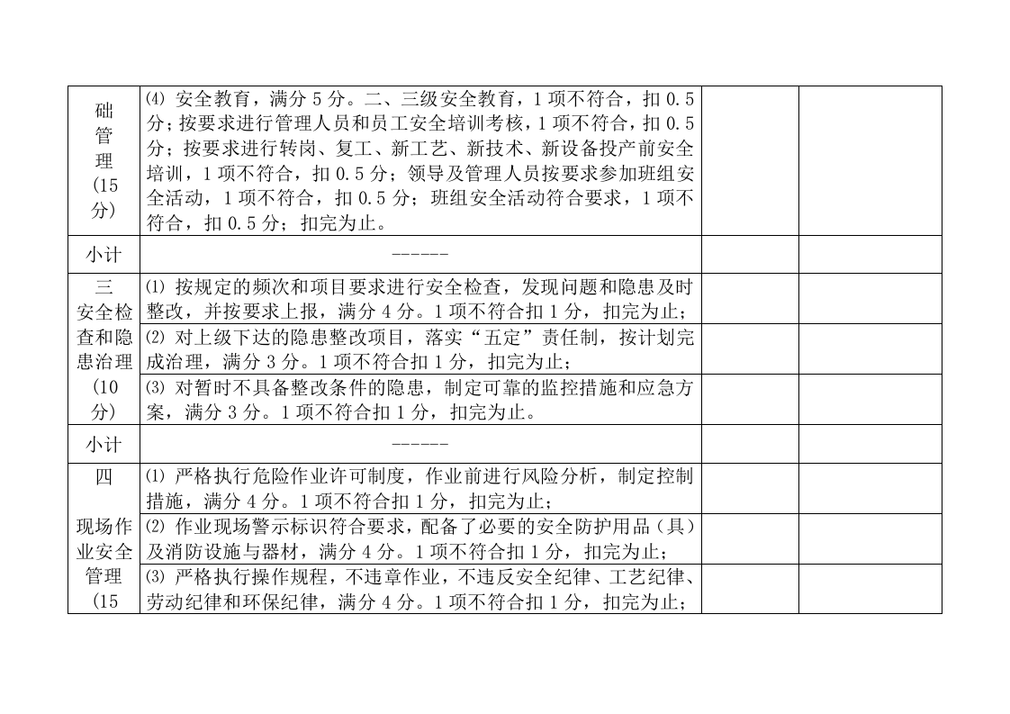 安全生产绩效考核表.doc 第2页