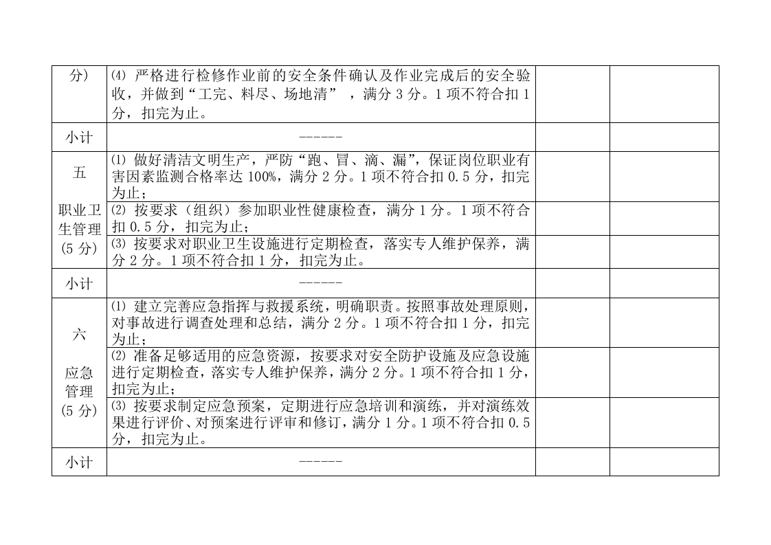 安全生产绩效考核表.doc 第3页