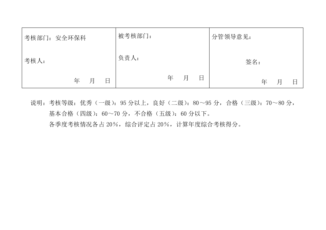 安全生产绩效考核表.doc 第5页