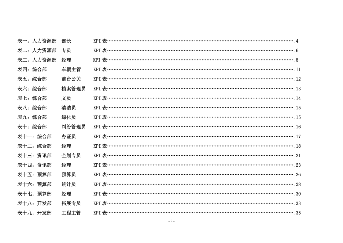 公司各岗位绩效考核指标表.doc 第2页
