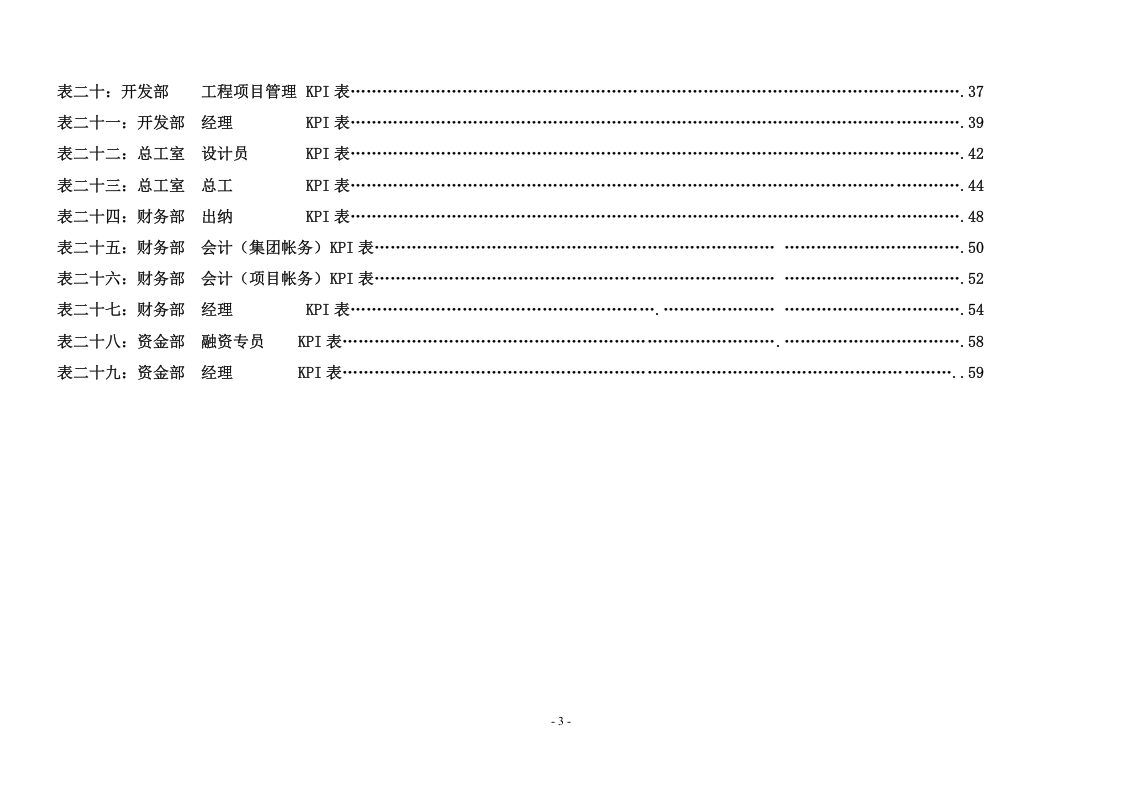 公司各岗位绩效考核指标表.doc 第3页