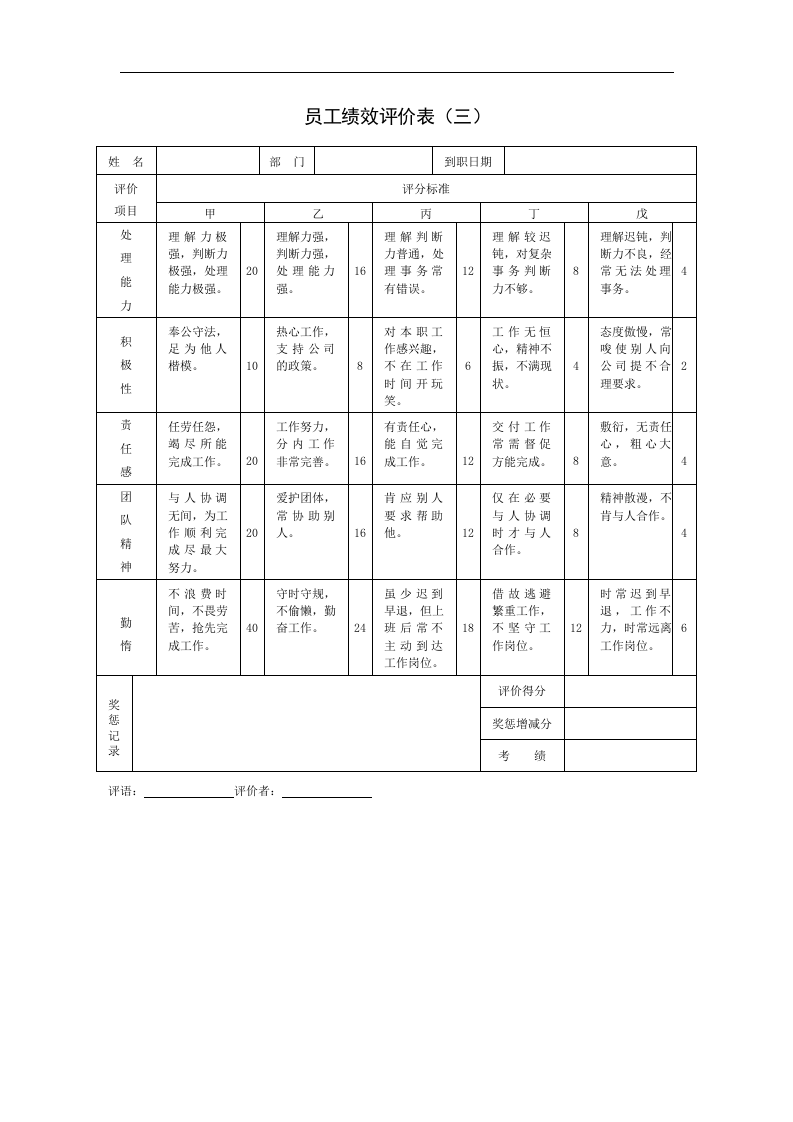 绩效考核表格大全(75页).doc 第3页