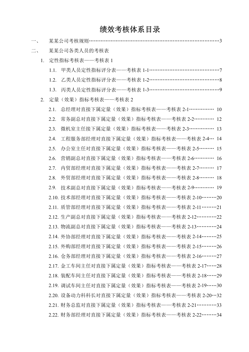 全套绩效考核表(61页).doc 第1页